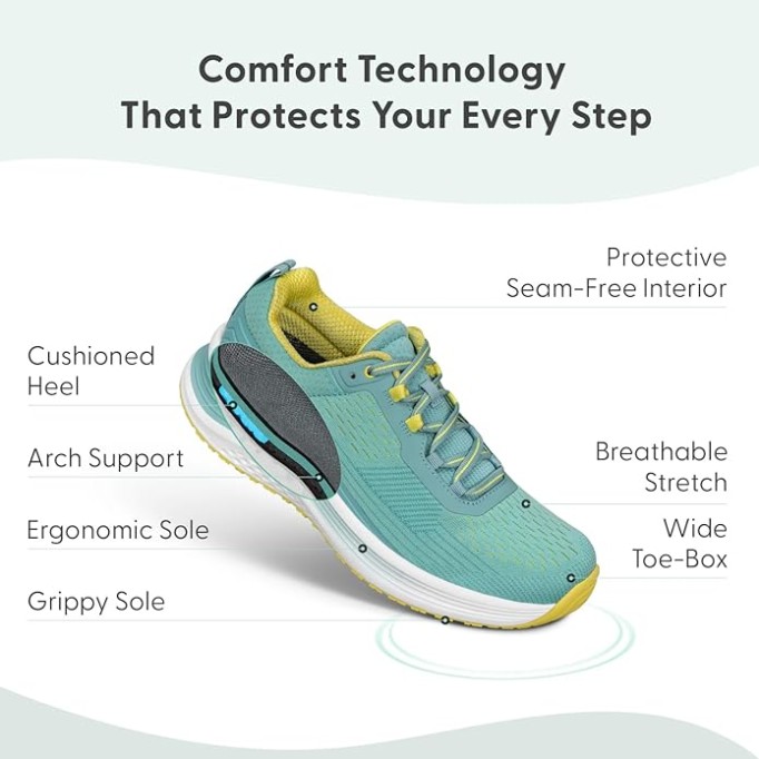 Women's Orthopedic Relay Running Shoe for Foot Pain Relief