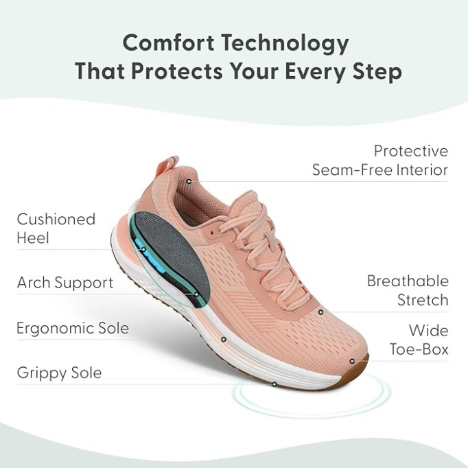 Women's Orthopedic Relay Running Shoe for Foot Pain Relief